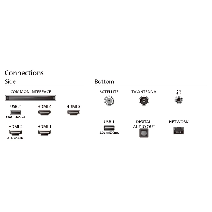 TV Philips 55OLED769/12 55" OLED UHD 4K TV Smart Ambilight AI