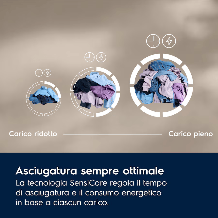 Asciugatrice Electrolux EW6HCH292G Libera installazione Classe D 9 kg GentleCare