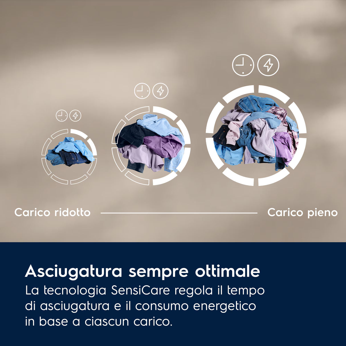 Asciugatrice Electrolux EW6H282G 8KG Classe C SERIE 600 GentleCare Pompa di Calore