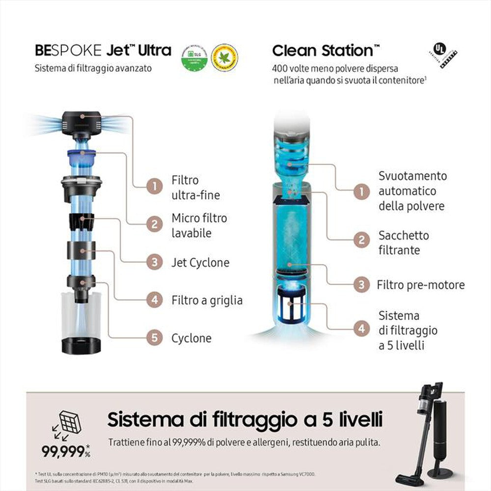 Scopa Elettrica Samsung VS90F40DEK/WA Satin Black