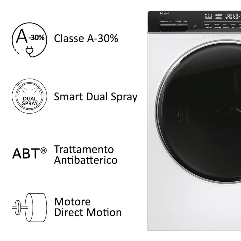 Lavatrice Haier I-Pro Serie 7 Plus HW110-B14979EU1 11 Kg 1400 RPM Frontale Bianco Classe A
