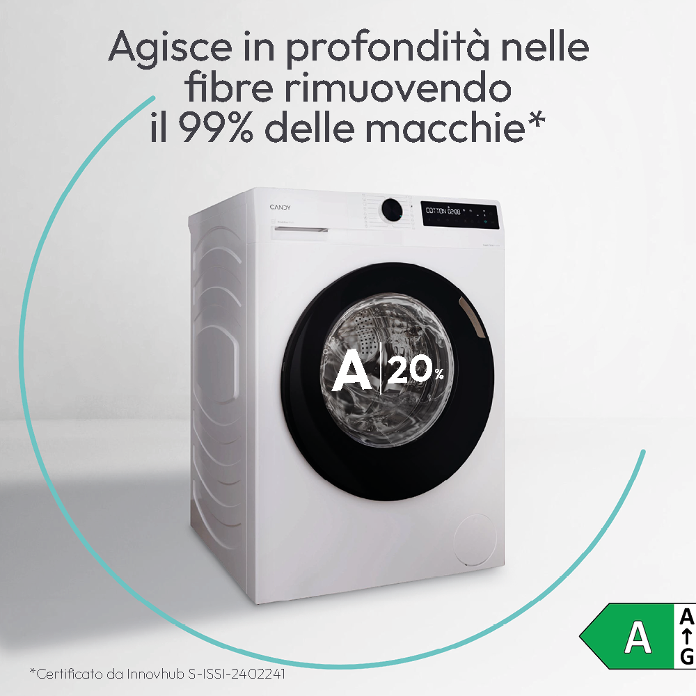 Lavatrice Candy BR410B8-S Carica frontale 10 kg 1400 giri Classe A 16 programmi Wi-Fi + BLE