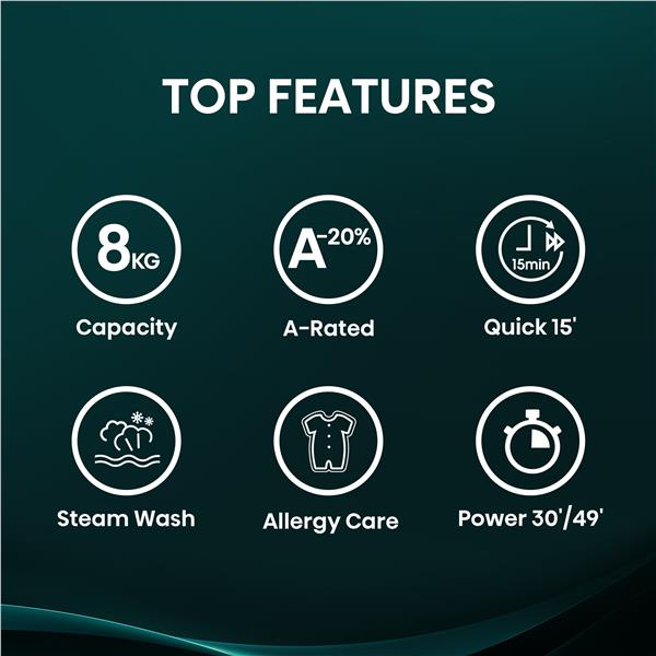 Lavatrice Hisense WF1Q8041BW Carica Frontale 8kg Classe A 1400Giri