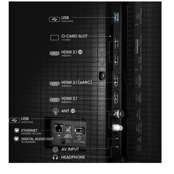 Smart TV Hisense 65U79Q65 U79Q MiniLED 4K 144hz