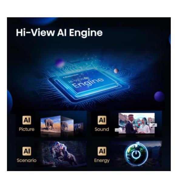 Smart TV Hisense 65U79Q65 U79Q MiniLED 4K 144hz