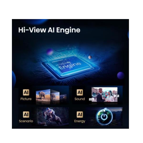 Smart TV Hisense 75U79Q75 U79Q MiniLED 4K 144hz