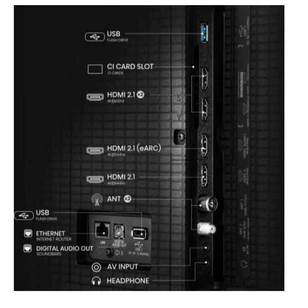 Smart TV Hisense 75U79Q75 U79Q MiniLED 4K 144hz