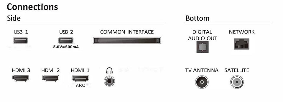 TV Philips 24PHS6019/12 24" HD LED Smart TV TITAN OS
