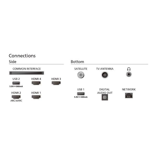 TV Philips 55PML9019/12 Ambilight 4K 55" QD MiniLED Smart Tv UHD