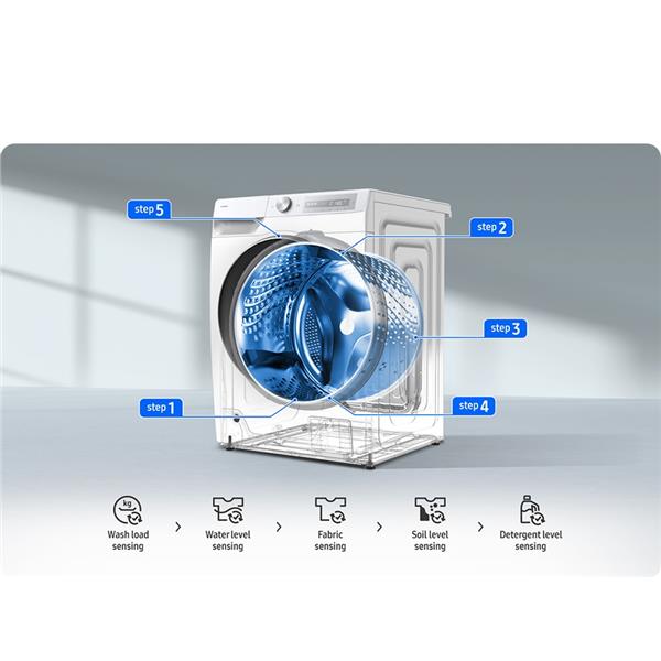 Lavatrice Samsung WW11DG6B85LHU3 Carica Frontale 11Kg Ecodose Classe A