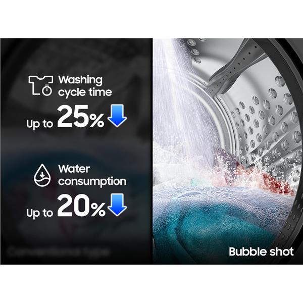 Lavatrice Samsung WW11DB8B95GBU3 11 kg Classe A Nera Autodose Ai Carica Frontale Vapore Digital Inverter
