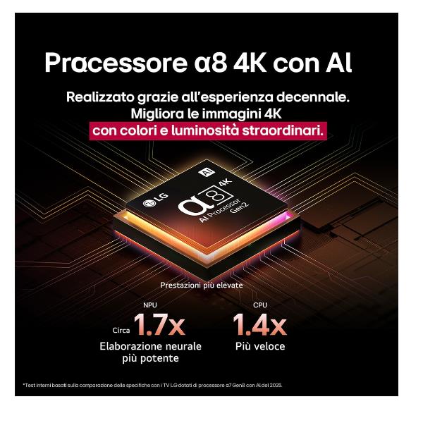 TV LG 55QNED86A6A.API Smart TV 55" 4K Ultra HD Display QNED MiniLED