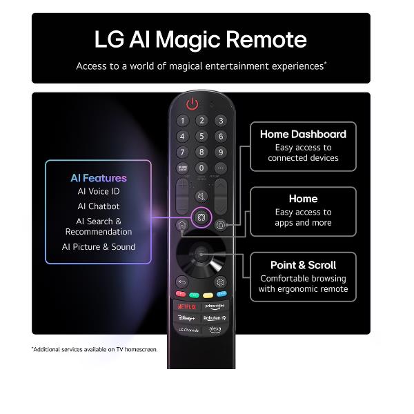 TV LG 50NANO81A6A.API 50" Nano81A 4K UHD  WebOS25 Processore a7 Gen8 AI