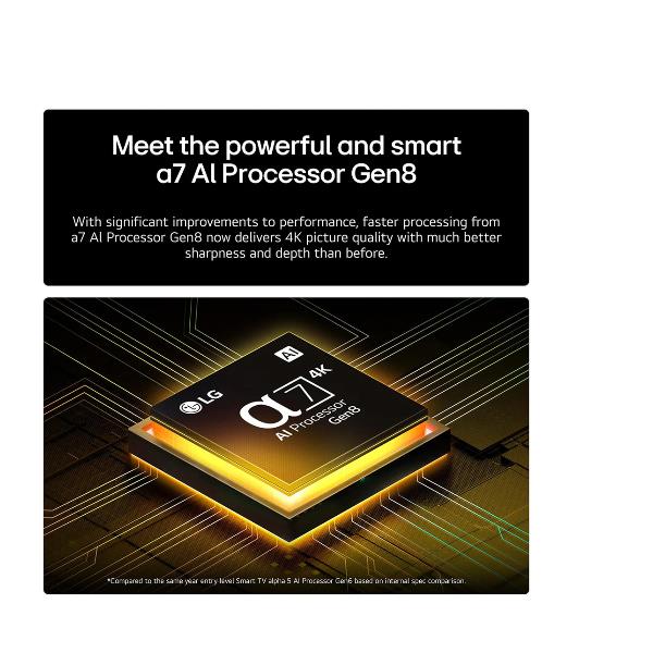 TV LG 50NANO81A6A.API 50" Nano81A 4K UHD  WebOS25 Processore a7 Gen8 AI