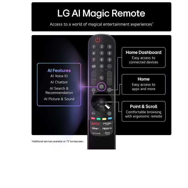 TV LG 55NANO81A6A.API 55" Nano81A 4K UHD WebOS25 Processore a7 Gen8 AI