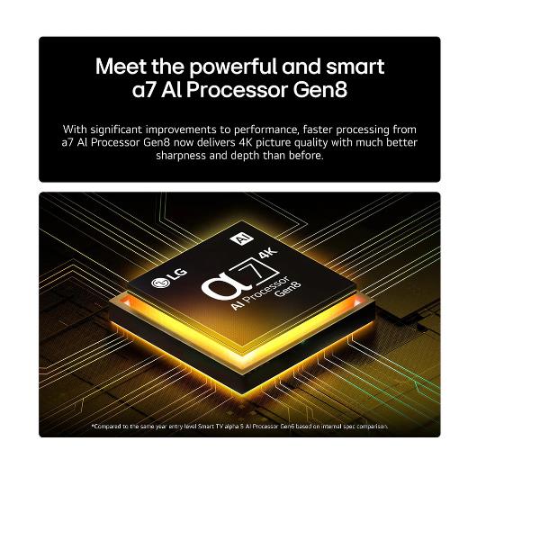 TV LG 55NANO81A6A.API 55" Nano81A 4K UHD WebOS25 Processore a7 Gen8 AI