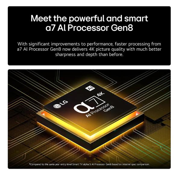 TV LG 65NANO81A6A.API 65 Nano81A 4K UHD WebOS25