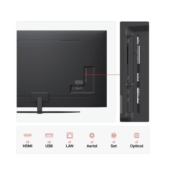 TV LG 65NANO81A6A.API 65 Nano81A 4K UHD WebOS25