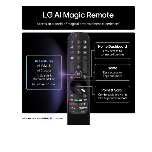 TV LG 86NANO81A6A.API 86" NanoCell AI 4K UHD WebOS25