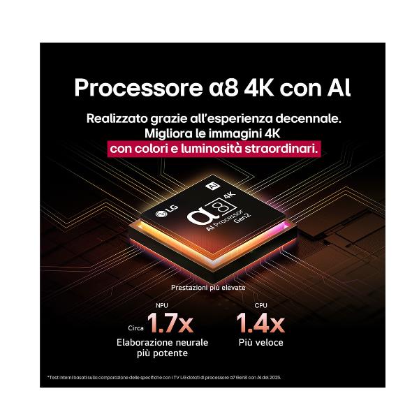 TV LG OLED55B56LA.API 55" OLED B5 4K UHD Processore A8 Gen2 WebOS25