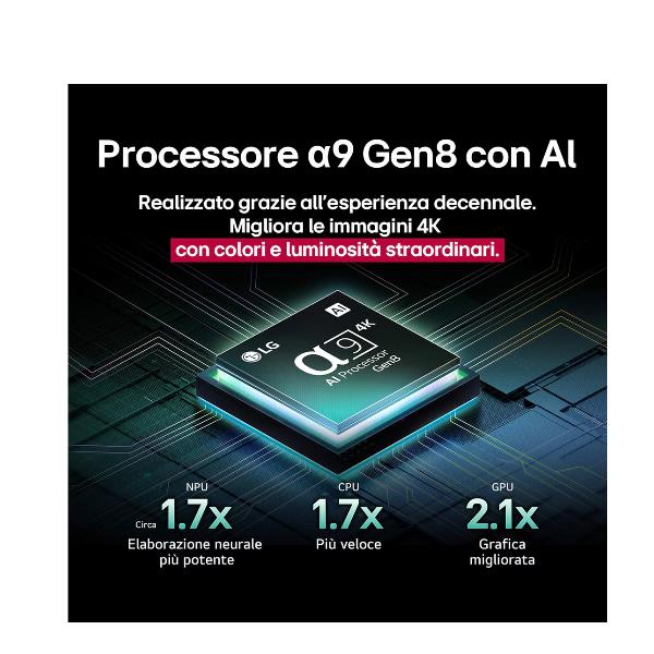 TV LG OLED55C55LA.API 55" OLED EVO AI C5 4K UHD WebOS2