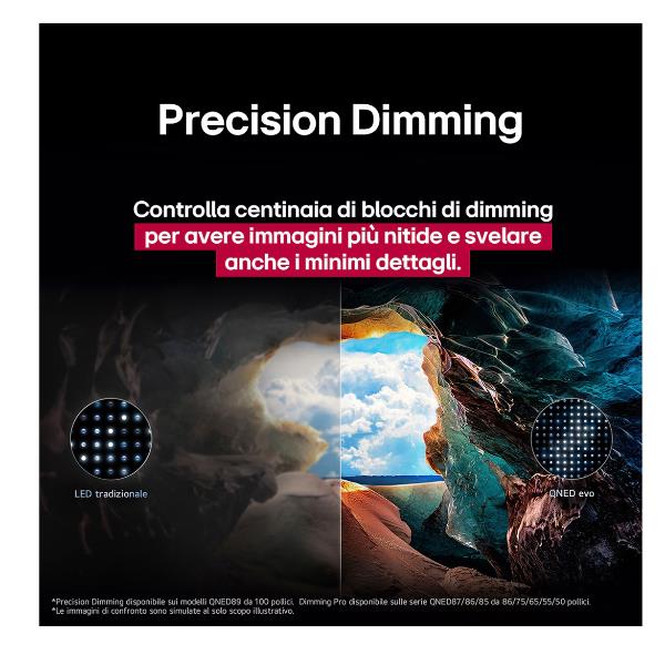 Hotel Tv LG 65QNED86A6A.API 65" QNED MiniLED 86A 4K AI UHD WebOS25