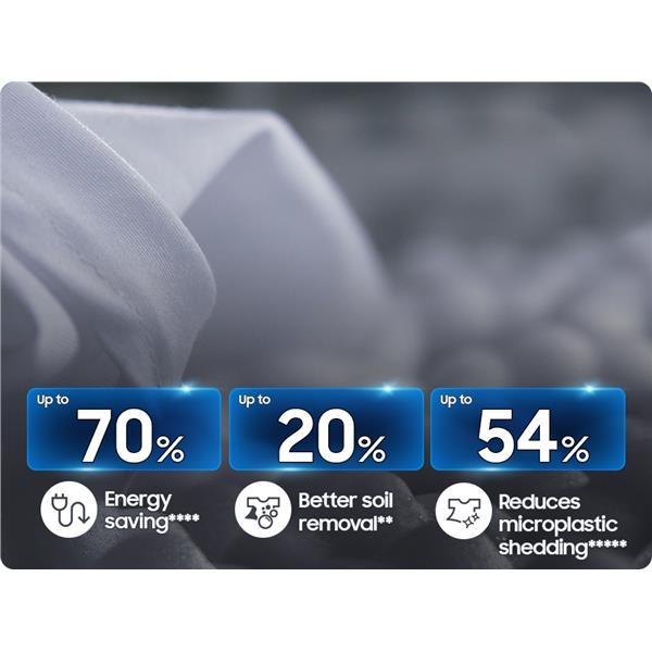 Lavatrice Samsung WF90F09C4SU3 Carica Frontale 9 Kg Classe A-55% Colore Dark Silver