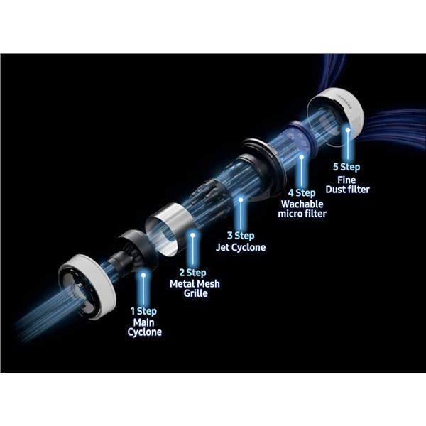 Aspirapolvere senza filo Samsung VS80F28DLP Bespoke Jet™ AI LITE pet 280W
