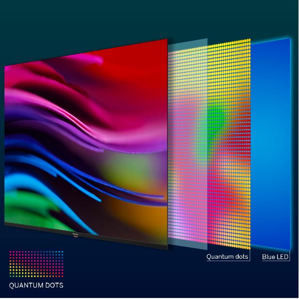 TV Thomson 50QG4S14 50" UHD 4K Smart Google TV QLED