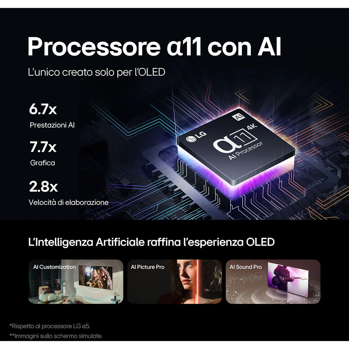 TV LG OLED83G45LW.API 4K 83" OLED Ultra HD Smart TV