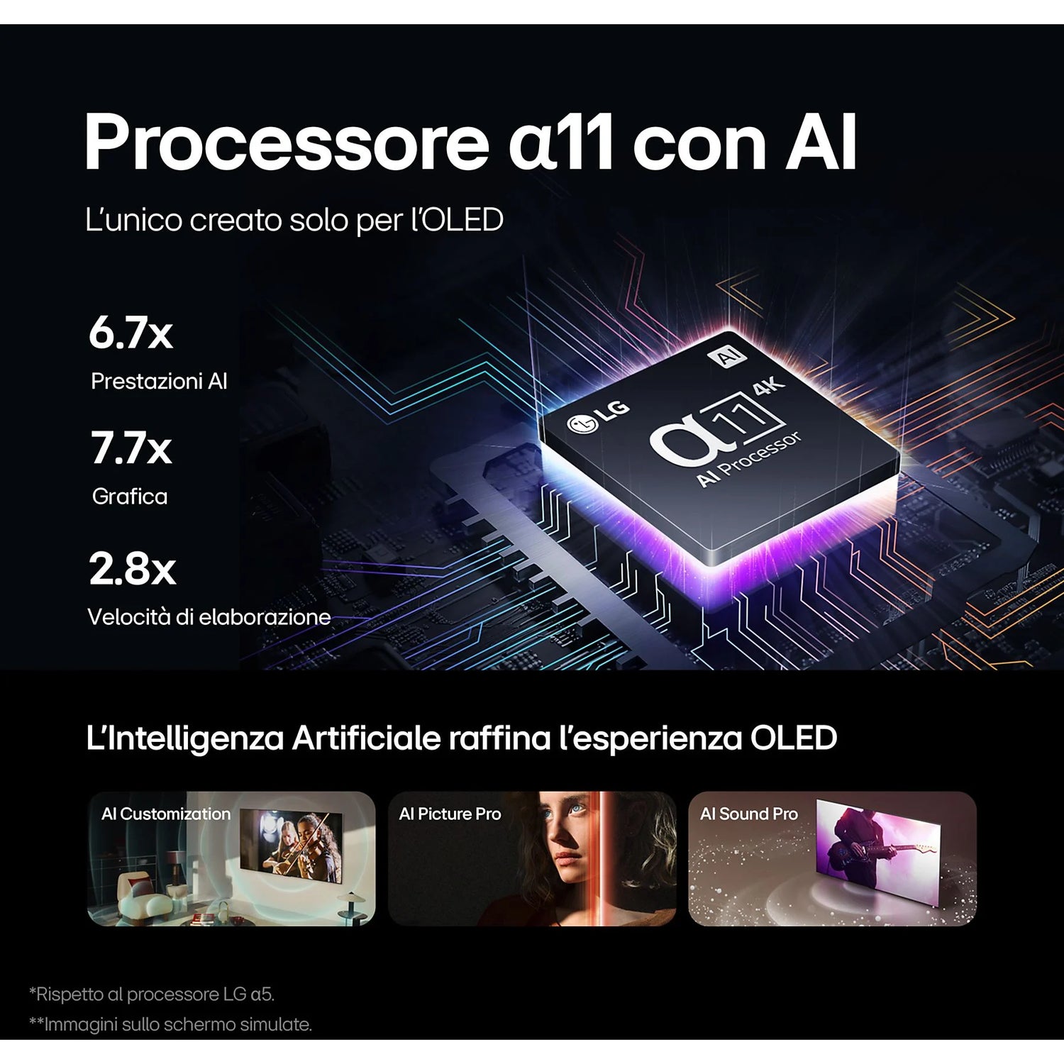 TV LG OLED83G45LW.API 4K 83" OLED Ultra HD Smart TV