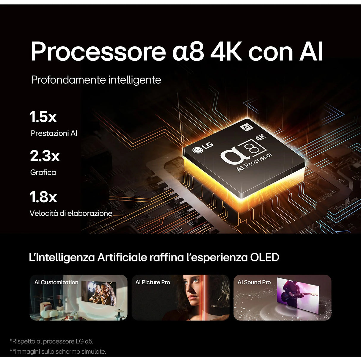 TV LG OLED48B46LA.API 4K UHD 48" OLED Smart TV