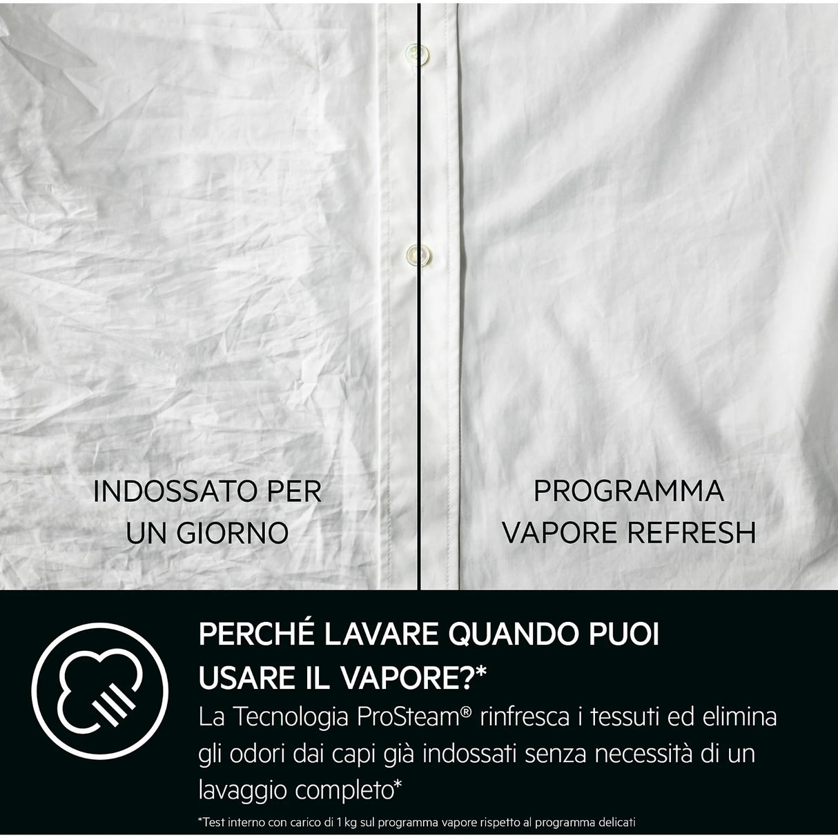 Lavatrice AEG LR7FD104B Carica Frontale 10kg Classe A-40% 1400giri Motore Inverter