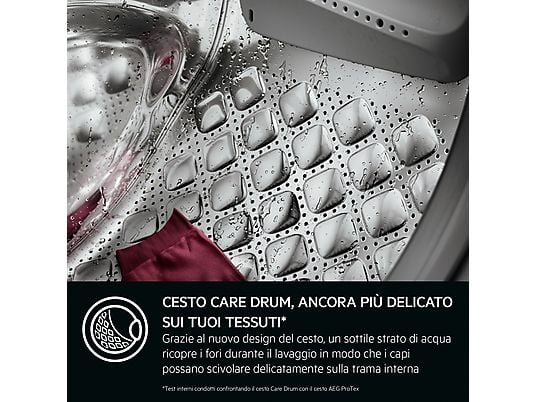 Lavatrice AEG LR7FD114B Carica Frontale 11Kg Classe A-60% Motore Inverter 1400giri