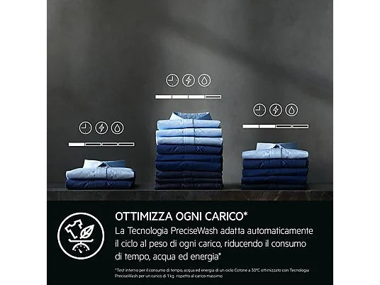 Lavatrice AEG LR7FD114B Carica Frontale 11Kg Classe A-60% Motore Inverter 1400giri