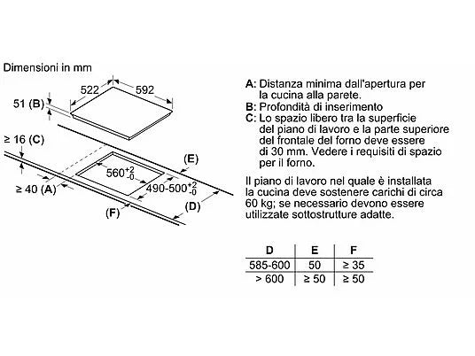 Piano Cottura Induzione Bosch PVQ611BB6E FLEX 60Cm Nero