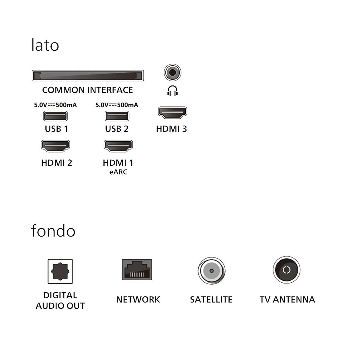 TV Philips 55PUS8510/12 55" UHD QLED 4K TV Smart Ambilight