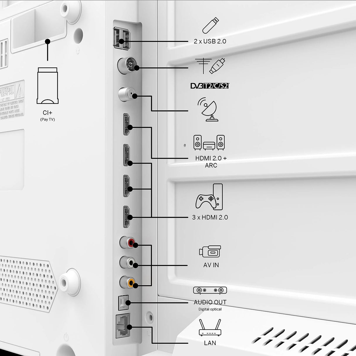 TV Thomson 43UA5S13W 43" UHD 4K Smart Android TV White