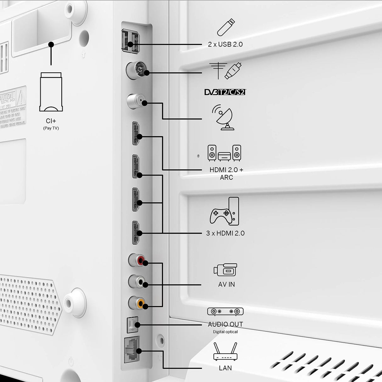 TV Thomson 50UA5S13W 50" UHD 4K Smart Android TV White