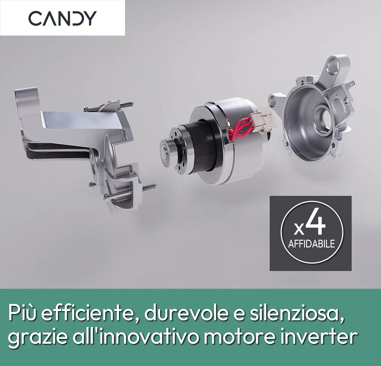 Asciugatrice CANDY RO EH8N3TE-S 8 Kg Classe C Pompa di Calore WiFi Bianca