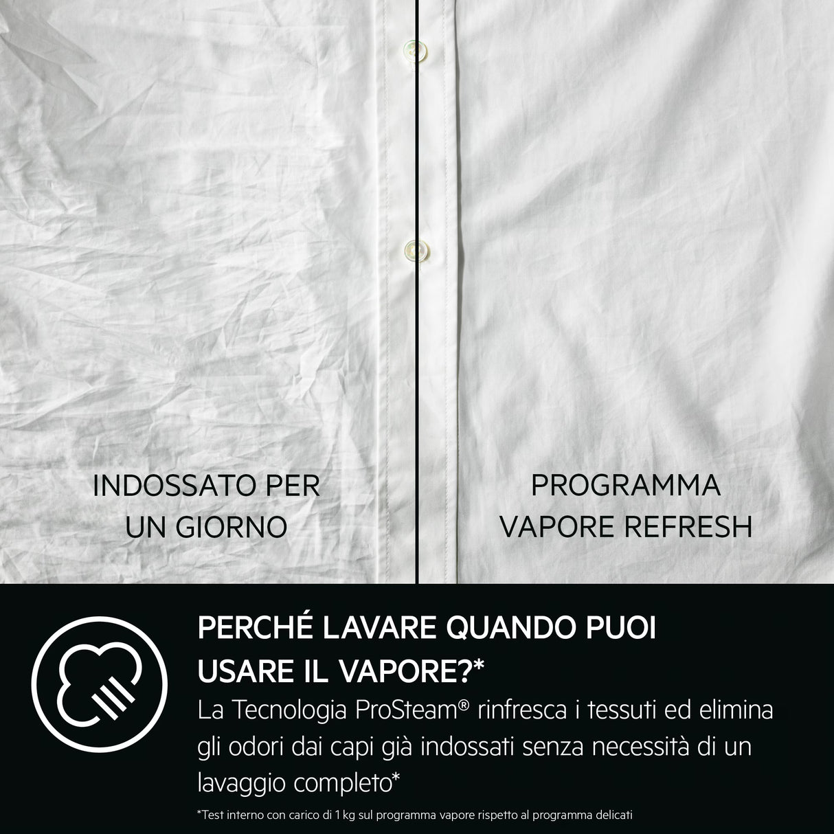 Lavatrice AEG LR7G86CW Classe A 8 Kg Motore Inverter 1600 giri Profondità 58 cm Funzione Vapore