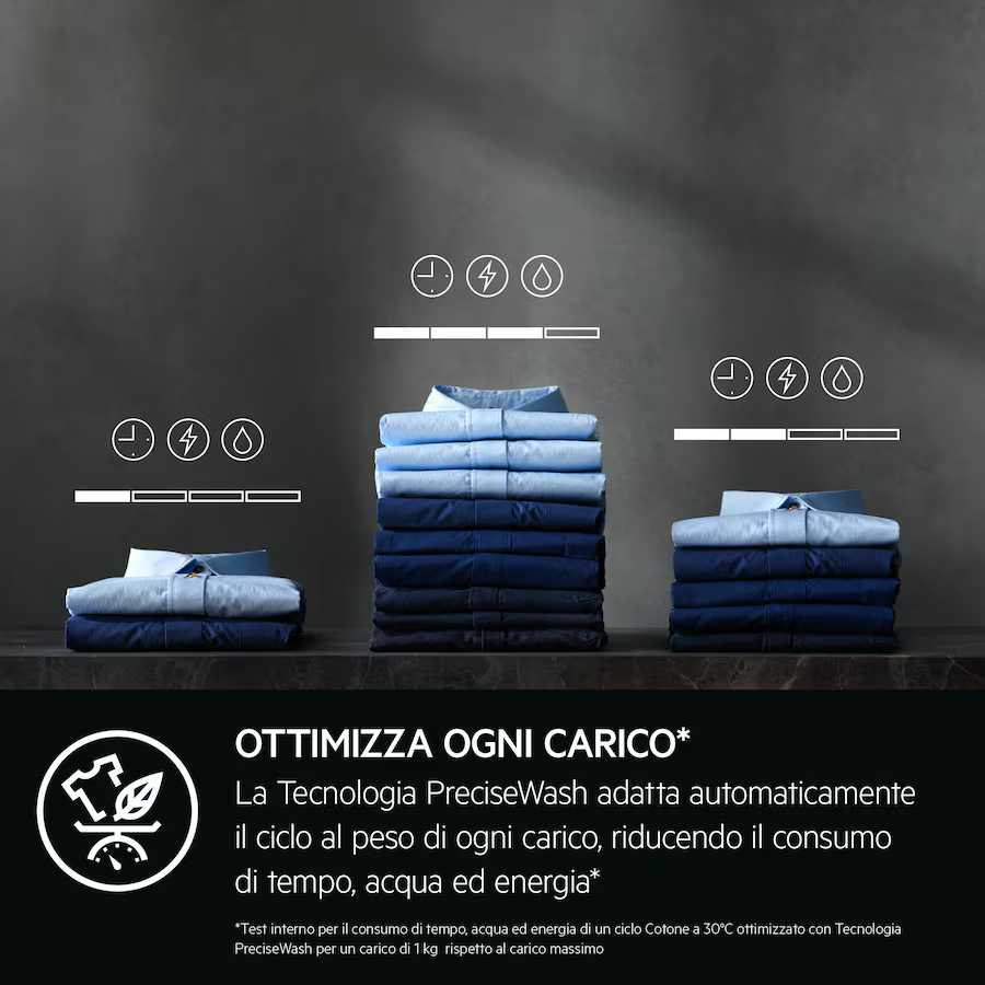 Lavatrice AEG LR7BLACK Classe A 9 kg 1400 giri Serie 7000 ProSteam®