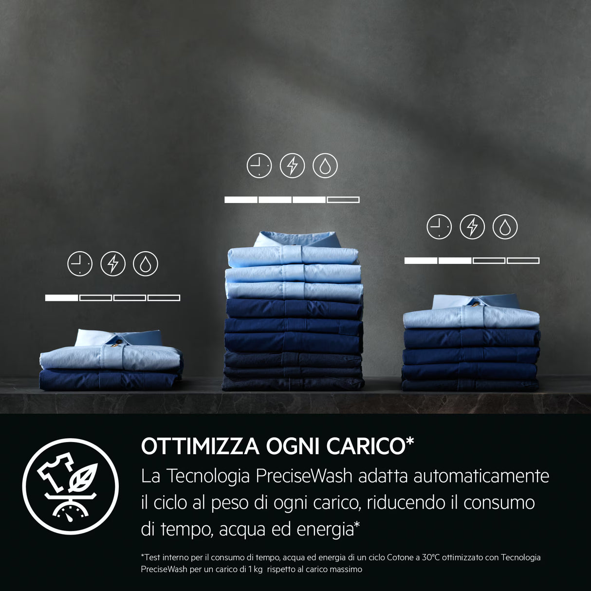 Lavatrice AEG LR7G86CW Classe A 8 Kg Motore Inverter 1600 giri Profondità 58 cm Funzione Vapore