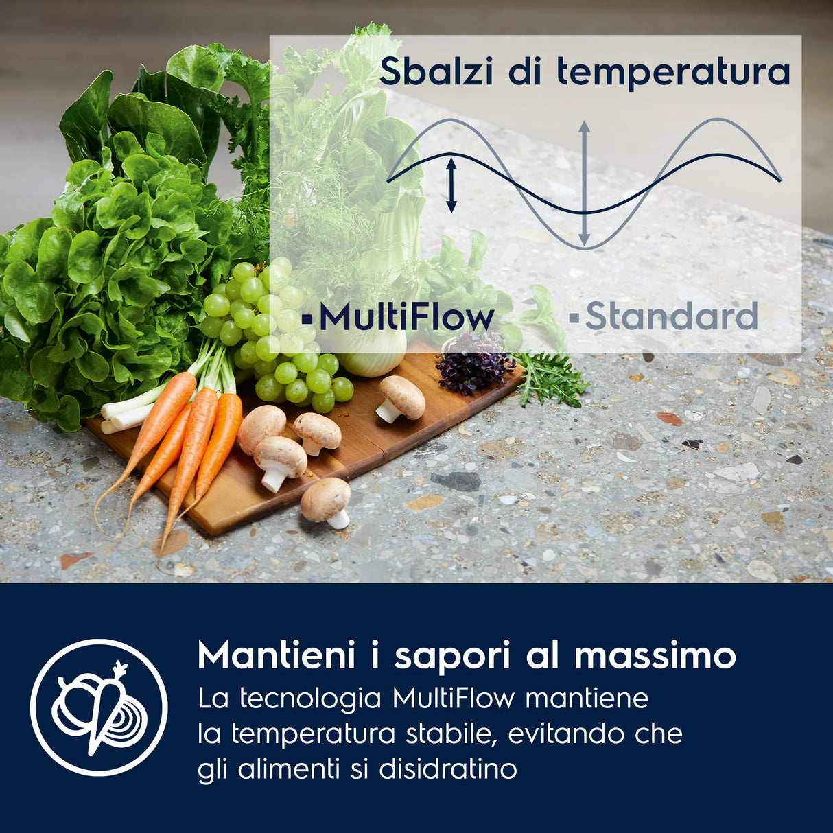 Frigorifero Electrolux ENT6MD19S Da Incasso Classe E Serie 600 TwinTech® Total No Frost 188,4 cm