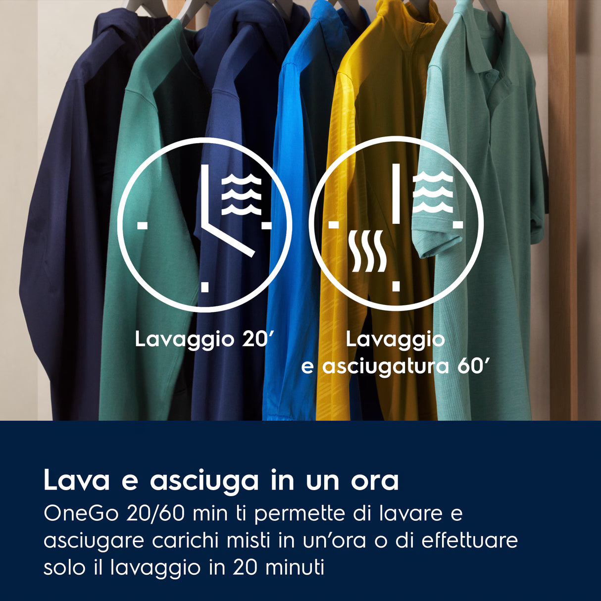 Lavasciuga Electrolux EW7W495G 700 SteamCare 9 kg Classe A White