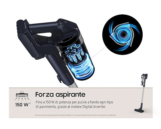 Scopa Elettrica Samsung VS15A60AGR5/WA Senza Fili Jet™ 65 pet 150W