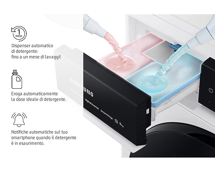 Lavatrice Samsung WW11DB7B94GBU3 Classe Energetica A-20% Capacità 11 Kg con Sistema Ecodose