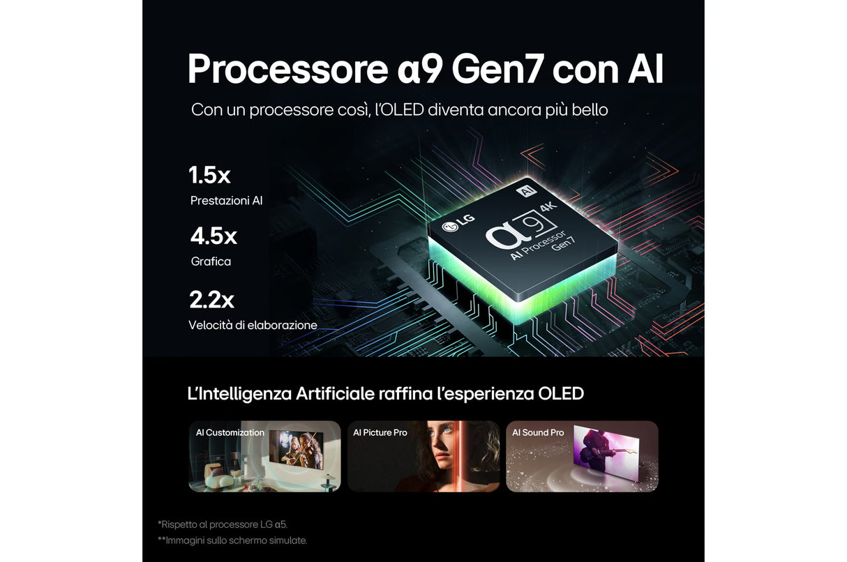 TV LG OLED55C44LA.API 55" OLED EVO C4 4K UHD WEBOS24 BASEC