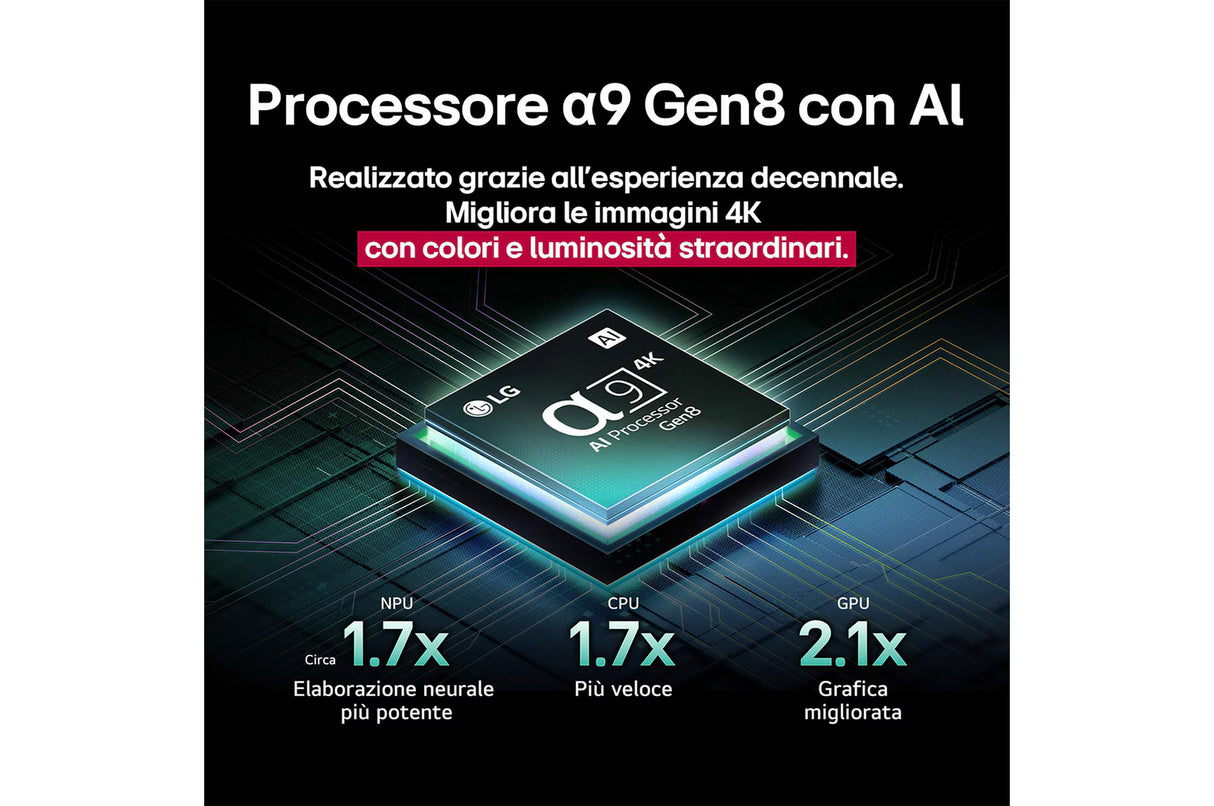 Hotel TV LG OLED77C55LA.API 77" OLED EVO 4K UHD WebOS25 Processore a9 Gen8 con AI