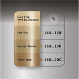 Arricciacapelli Revlon RVIR1159E2 45W Nero/Oro Rosa